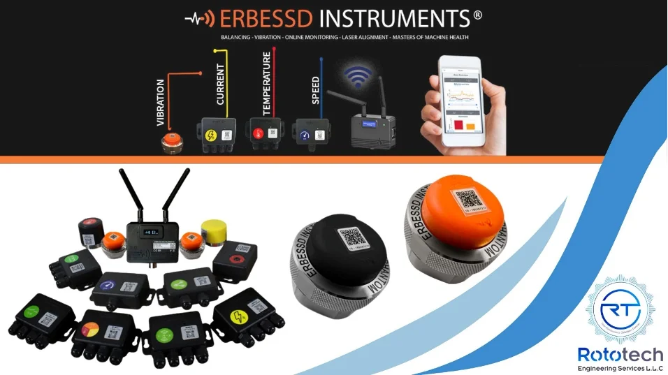blog-erbessed