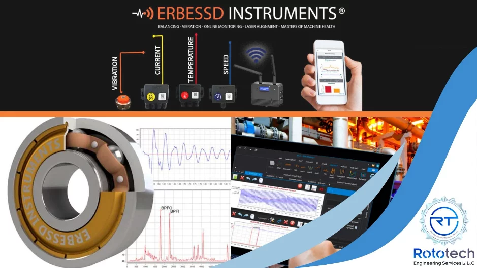 blog-iiot-erbessed